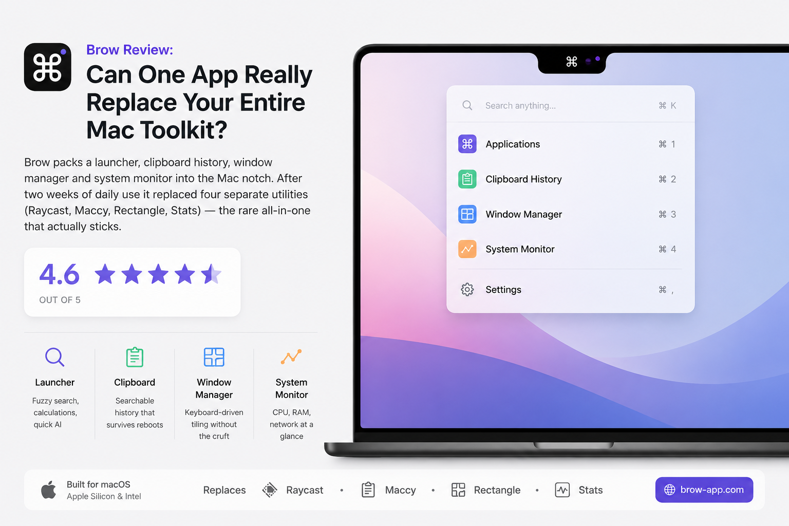 Brow Review: Can One App Really Replace Your Entire Mac Toolkit?